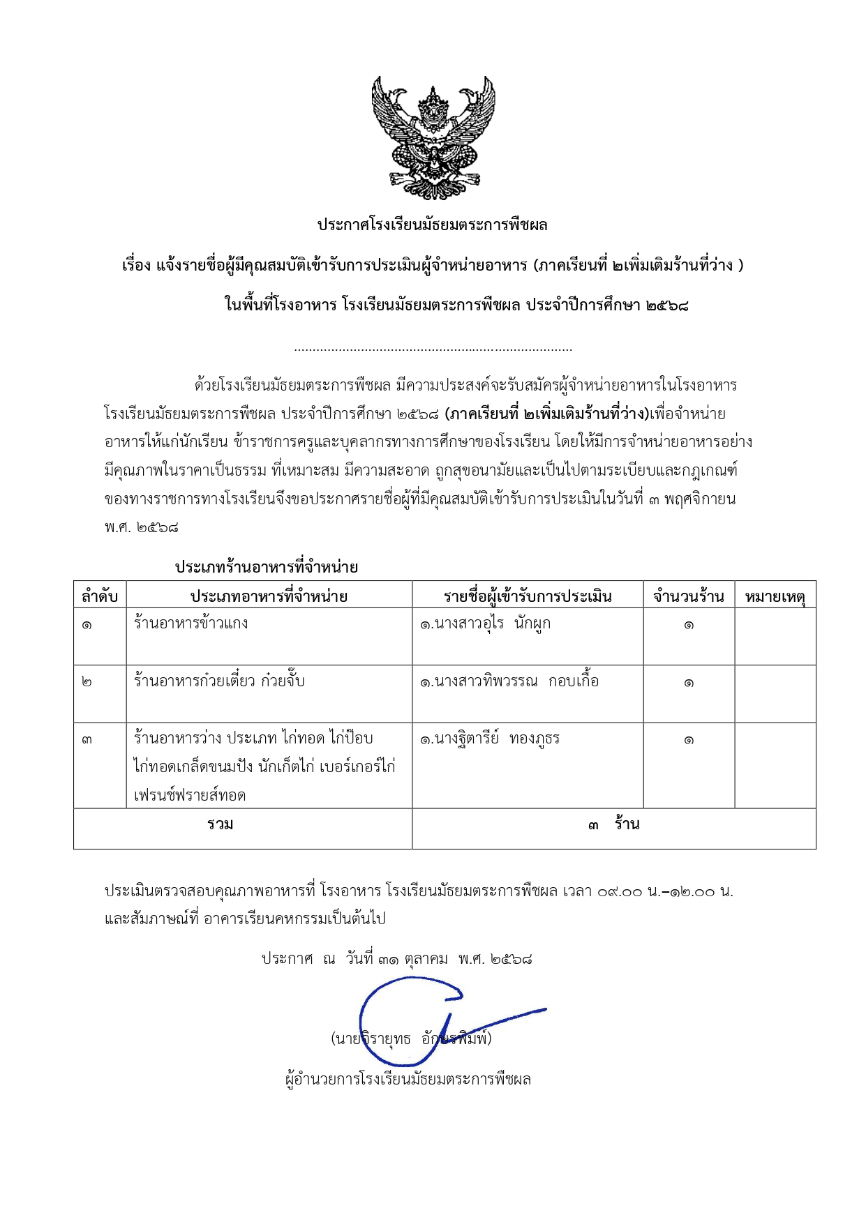 arharnraychue page 0001