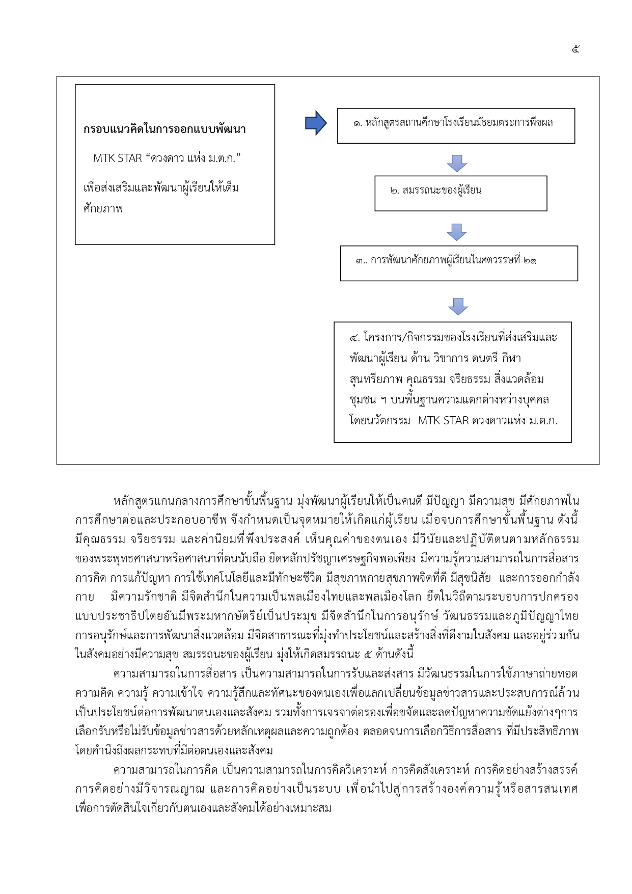 MTKSTAR Oneschool DL page 0008