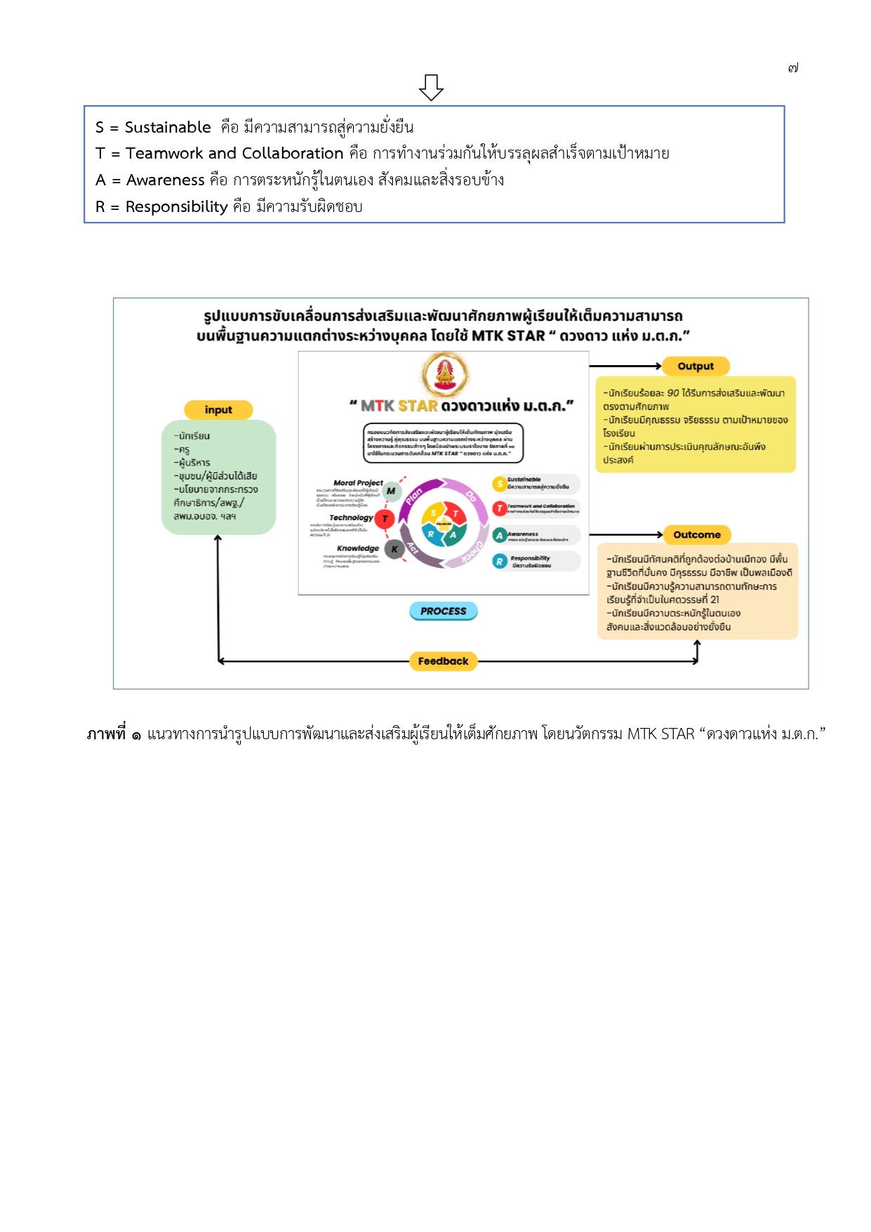 MTKSTAR Oneschool DL page 0010