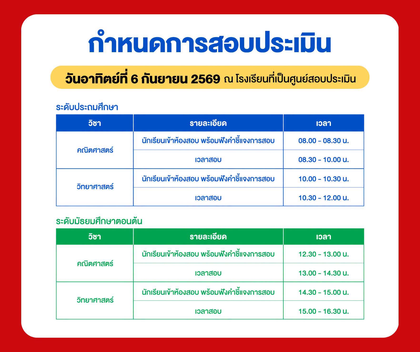 TEDET 2569 โปสเตอร์ 2